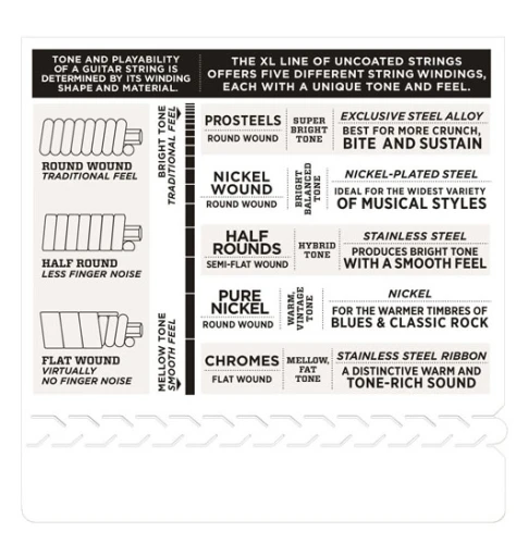 DADDARIO EXL110-3D (3 SET) ELEKTRO GİTAR TEL SETİ, XL, 10-46, NICKEL 4