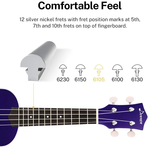 Donner DUS-10P Soprano Ukulele Seti (Mor) 4