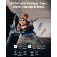 Donner HUSH X Pro Elektro Gitar (Midnight Glow) 5