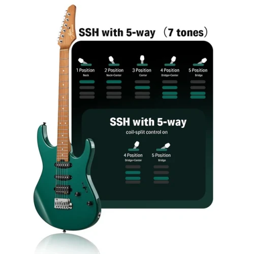 Donner DST-700 Elektro Gitar (Yeşil) 4