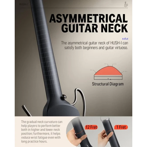 Donner HUSH-I Silent Gitar (Siyah) 5