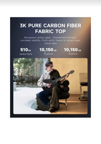 Donner Akustik gitar 3
