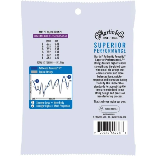 Martin Co MA175 SP 80/20 Bronze Akustik Gitar Teli (Custom Light 11-52) 2