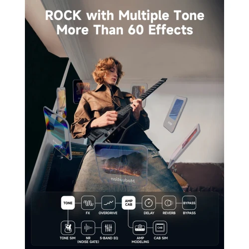 Donner HUSH X Pro Elektro Gitar (Midnight Glow) 5