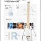 Donner elektro akustik gitar 1