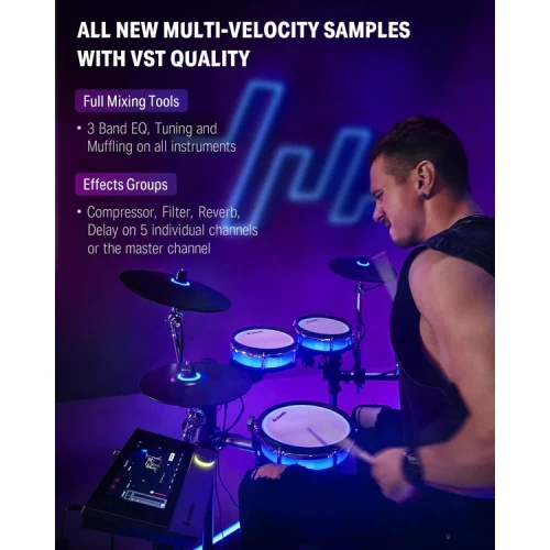 Donner Backbeat 8 Parça Elektro Davul (Siyah) 4