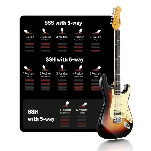 Donner DST-600 Elektro Gitar (3 Color Sunburst) 7
