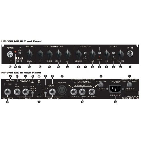 Blackstar HT-20RH MK III 20 Watt Kafa Amfi 5