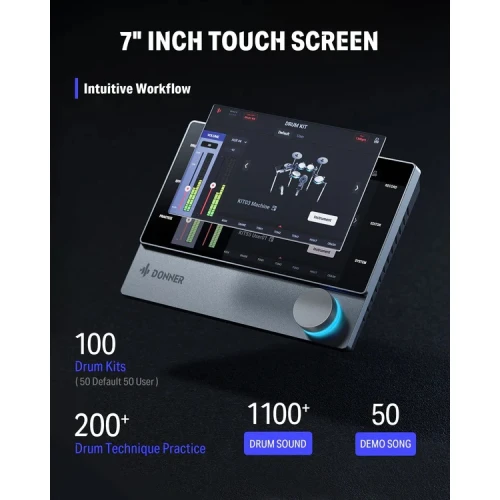 Donner Backbeat 8 Parça Elektro Davul (Siyah) 5