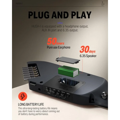 Donner HUSH-I Silent Gitar (Siyah) 6