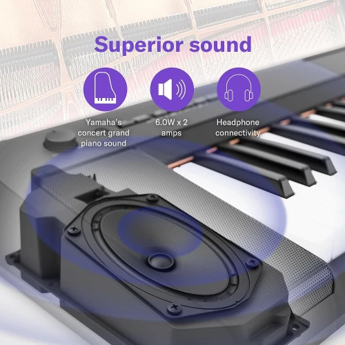 Yamaha Piaggero NP-15 61-Tuşlu Eğitim Klavyesi (Siyah) 4