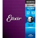 Elixir 11050 Polyweb Bronze Light Akustik Gitar Teli (.012-.053) 1