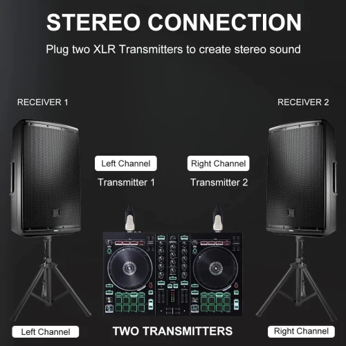 Xvive XV-U3D Stereo Audio Aktarımı için Çift Alıcı ve Vericili Kablosuz Bağlantı Sistemi 3