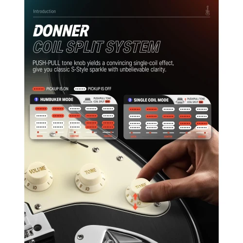 Donner Seeker Series DST-400 Elektro Gitar Seti (Siyah) 4