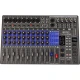 Zoom LiveTrak L12next Dijital Mikser & Multi-Track Recorder 1