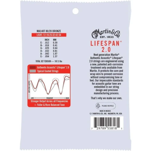 Martin Co MA140T SP Lifespan Treated Akustik Gitar Teli Light 12-54 2