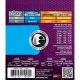 Elixir 11000 Polyweb Bronze  Extra Light Akustik Gitar Teli (.010-.047) 3