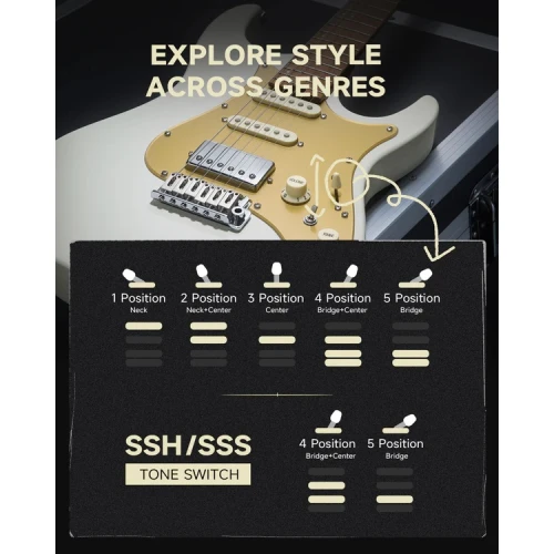 Donner DST-550 Elektro Gitar (Beyaz) 5