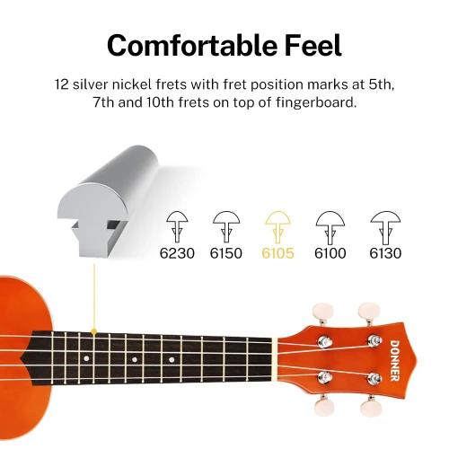 Donner DUS-10M Soprano Ukulele Seti (Maun) 4