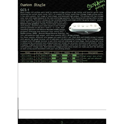 ARTEC GCS-1M 1