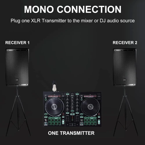 Xvive XV-U3D Stereo Audio Aktarımı için Çift Alıcı ve Vericili Kablosuz Bağlantı Sistemi 4