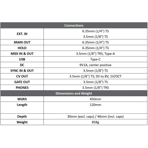 Donner Essential L1 Monofonik Synthesizer 10
