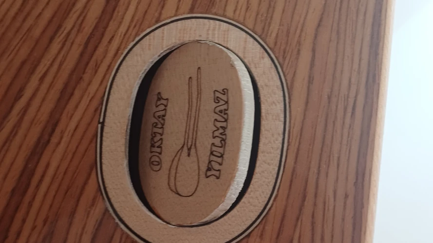 KISA SAP PROFESYONEL BAĞLAMA 5