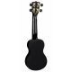 Mahalo MR1BK Soprano Ukulele 3