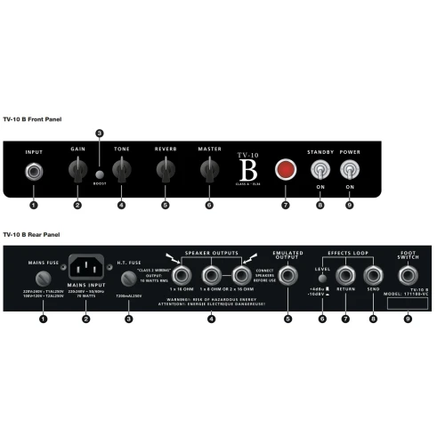 Blackstar TV-10B 1x12" 10 Watt Kombo Amfi 5