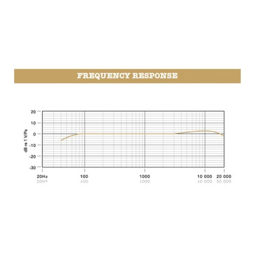 RODE NTG-3 Siyah Mikrofon 4