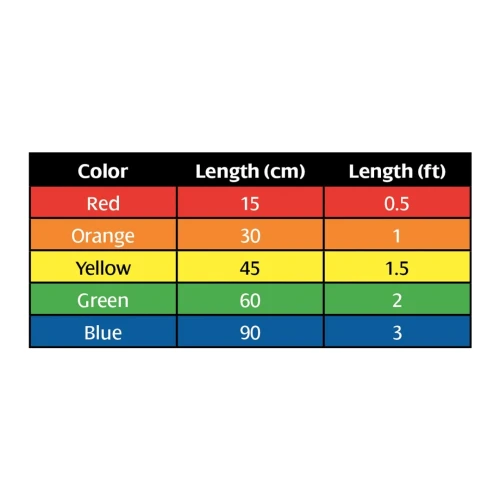 Hosa Hopscotch Patch Kabloları (CMM-500Y-MIX) 3