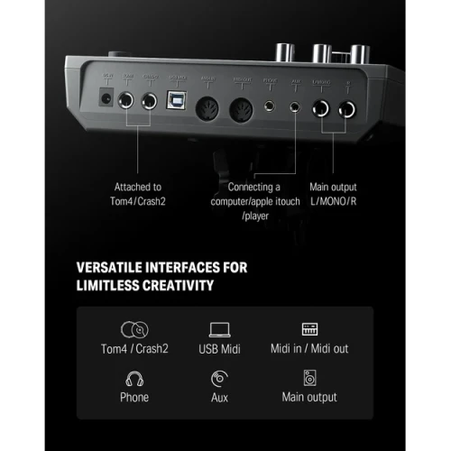 Donner DED-500 5 Parça 3 Zil Elektro Davul 7