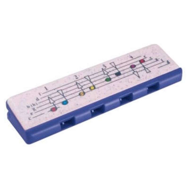 Hohner Speedy Mavi Mızıka ( Do Majör) 1