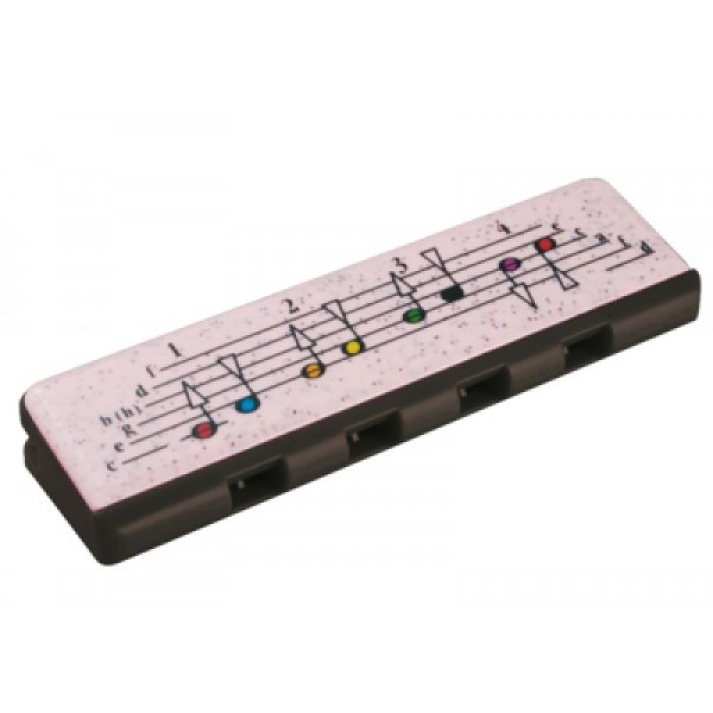 Hohner Speedy Siyah Mızıka (Do Majör) 1
