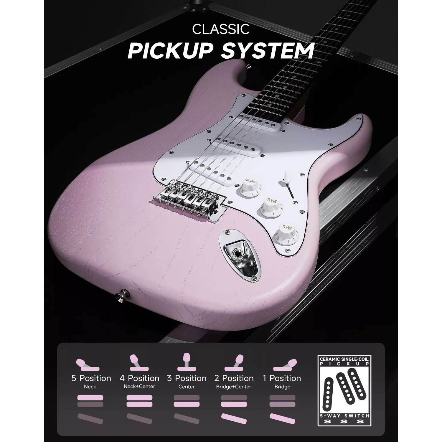 Donner DST-80 ST Elektro Gitar Seti (Pembe) 2