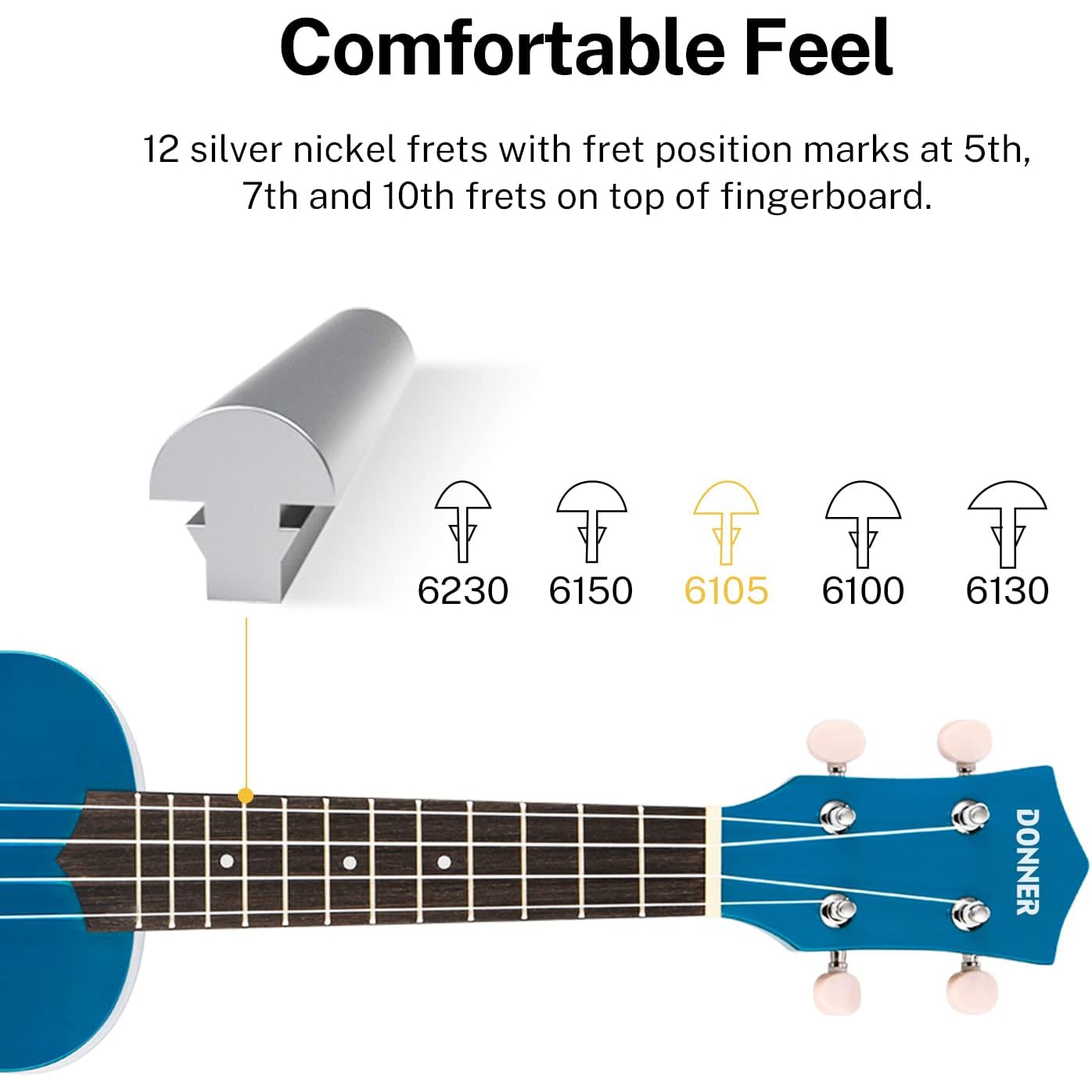 Donner DUS-10B Soprano Ukulele Seti (Mavi) 4