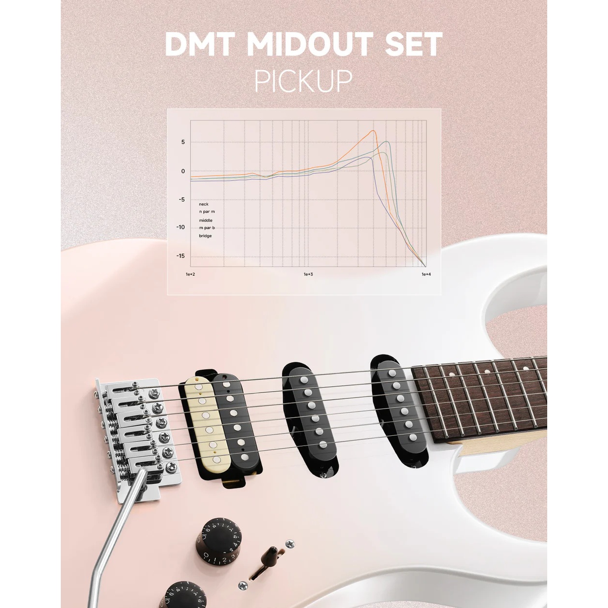Donner DMT-66 Elektro Gitar (Pink-White Gradient) 7