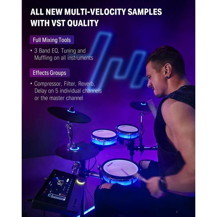 Donner Backbeat 8 Parça Elektro Davul (Siyah) 4