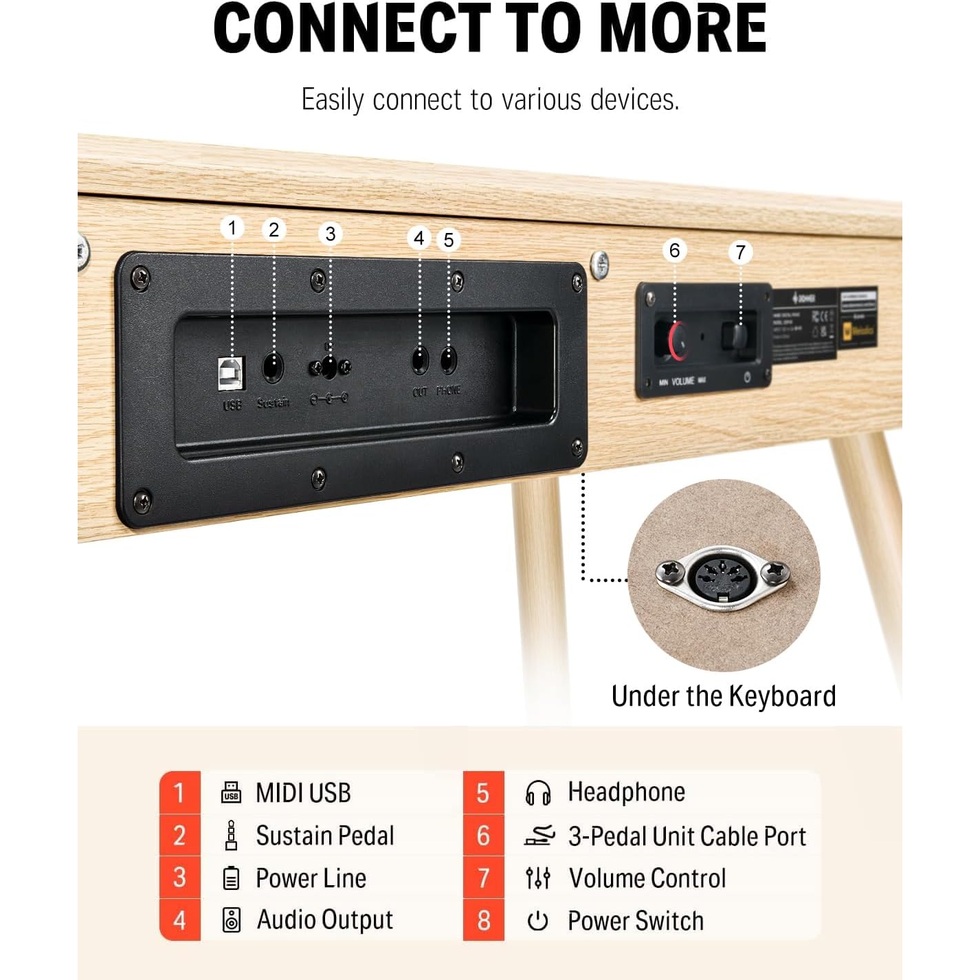 Donner DDP-80 Wooden Style Dijital Piyano (Naturel Wood) 6