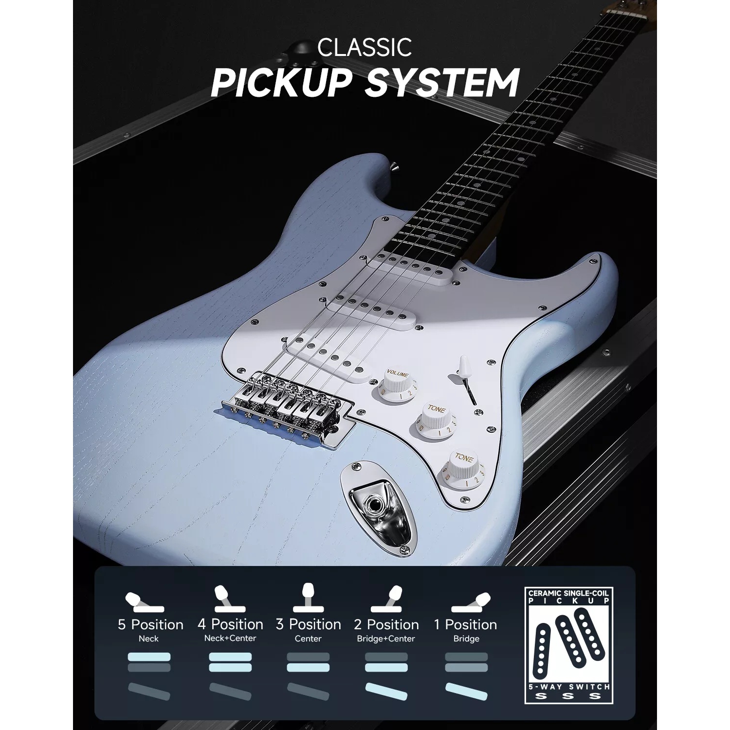 Donner DST-80 ST Elektro Gitar Seti (Sonic Blue) 2
