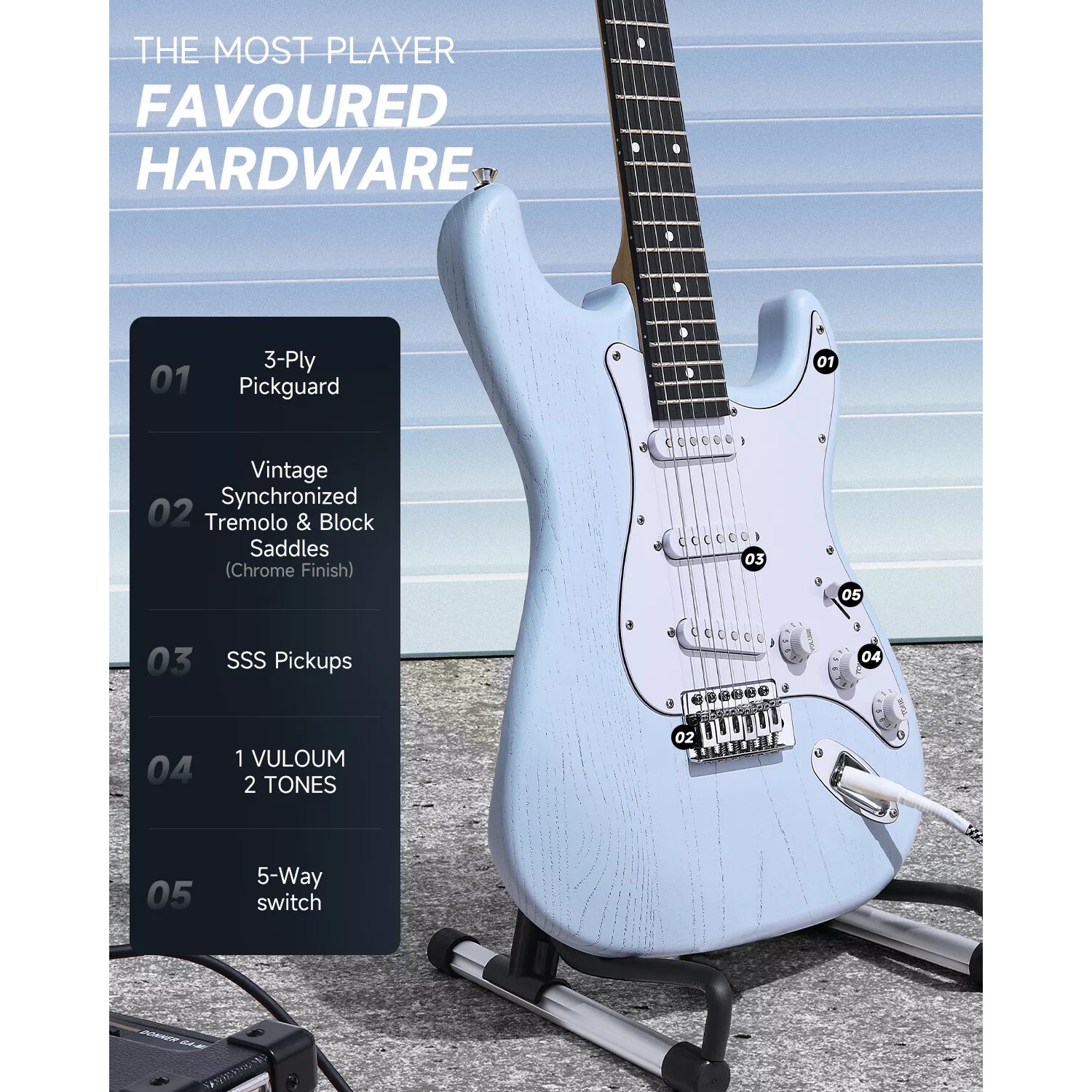 Donner DST-80 ST Elektro Gitar Seti (Sonic Blue) 4