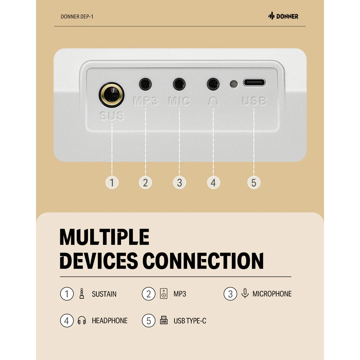 Donner DEP-1 Taşınabilir Dijital Piyano (Beyaz) 7
