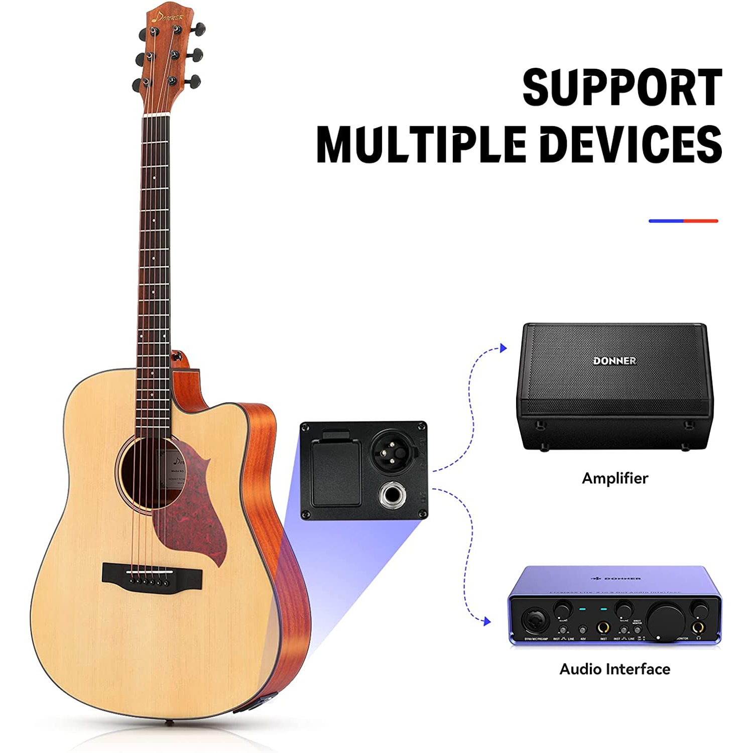 Donner DAG-1CE Elektro Akustik Gitar Paketi (Natural) 3