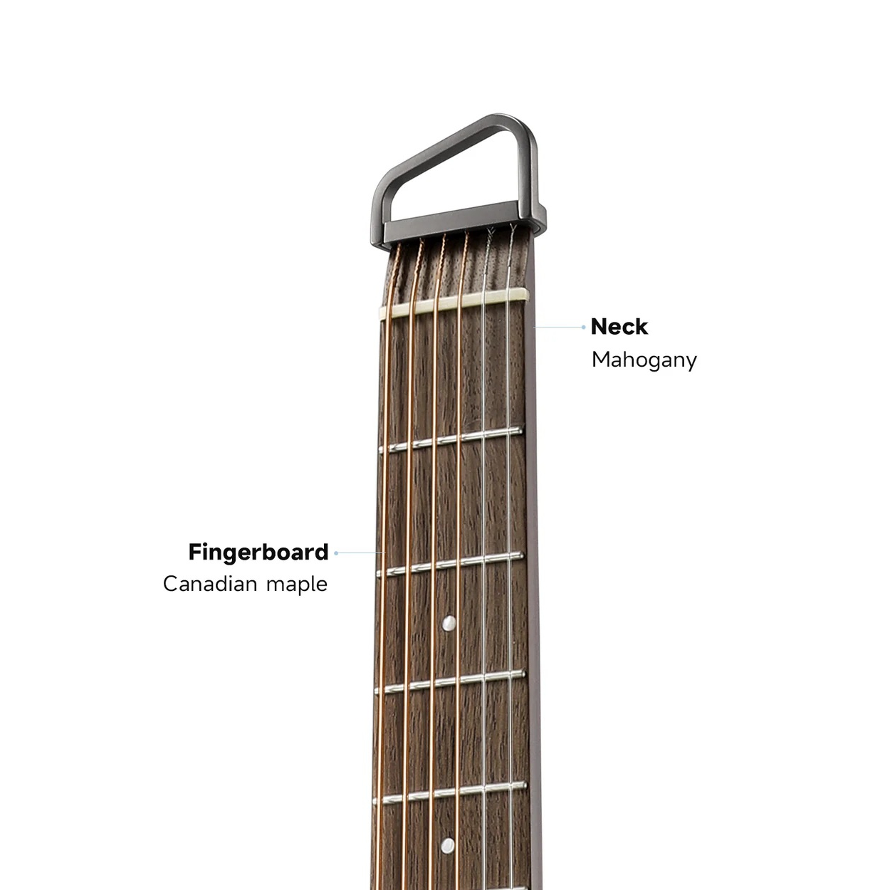 Donner Hush-I Pro Elektro Akustik Gitar (Sunburst) 5