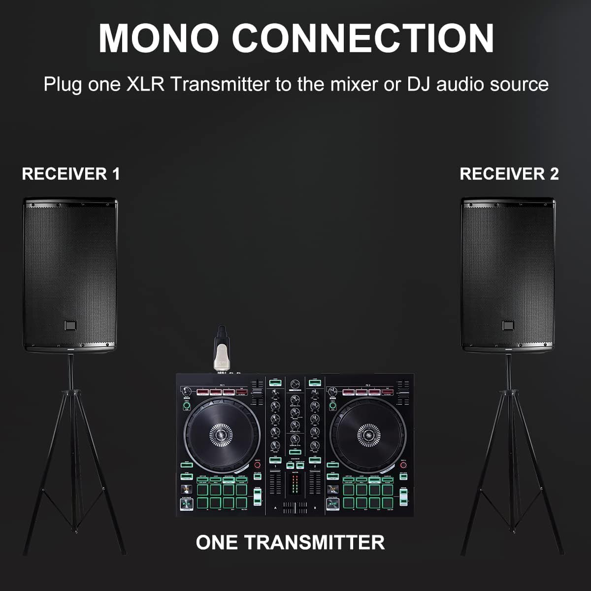 Xvive XV-U3D Stereo Audio Aktarımı için Çift Alıcı ve Vericili Kablosuz Bağlantı Sistemi 4