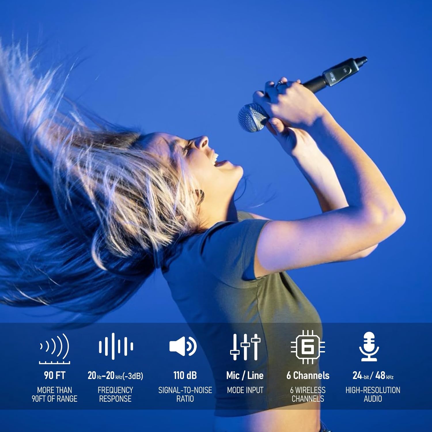 Xvive XV-U3 Mikrofonlar için Kablosuz Bağlantı Sistemi 2