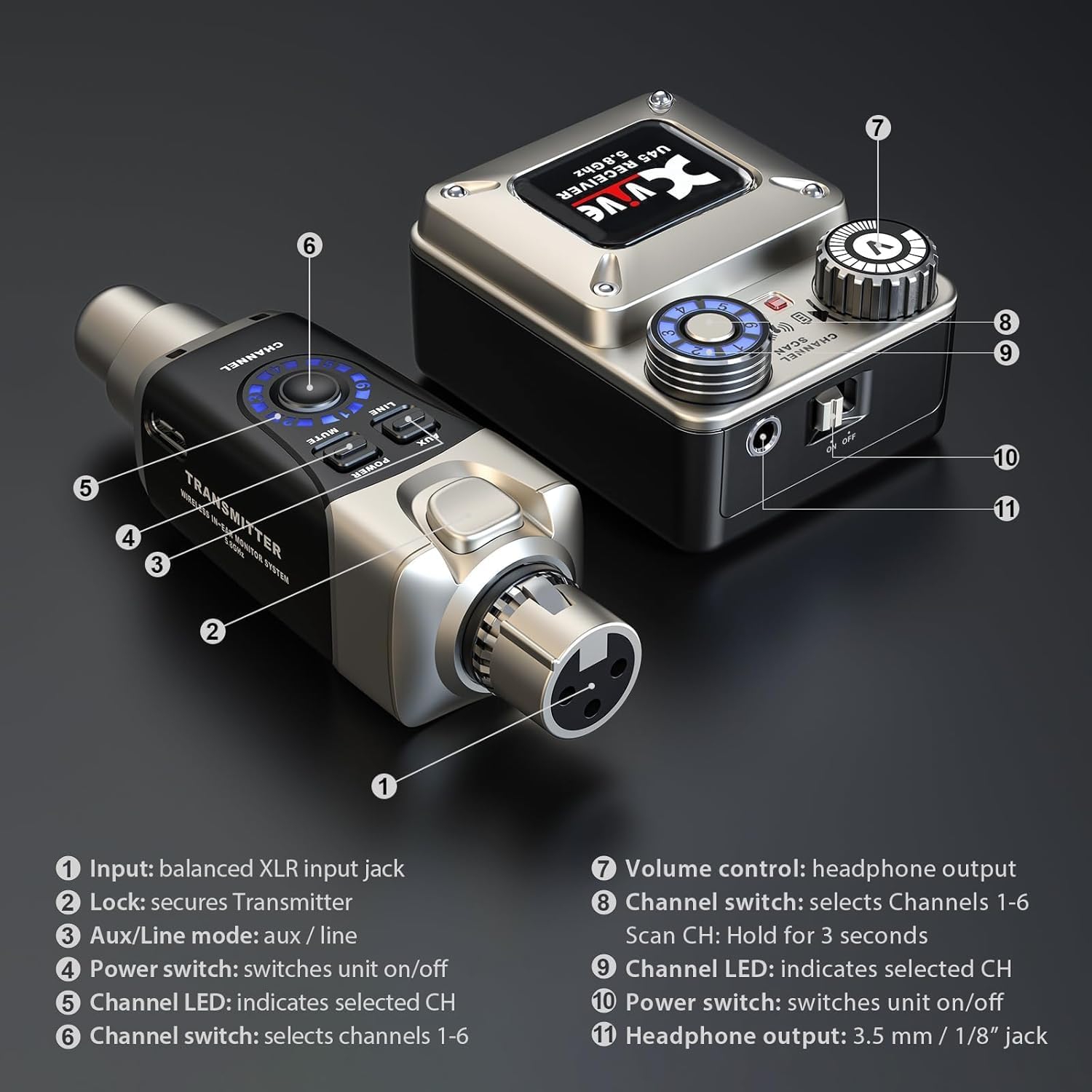 Xvive XV-U45R4 4 Alıcı + 1 Vericili Kablosuz In-Ear Monitör Sistemi 3