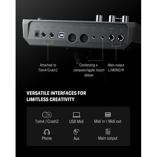 Donner DED-500 5 Parça 3 Zil Elektro Davul 7