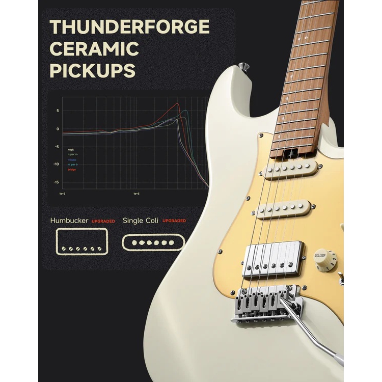 Donner DST-550 Elektro Gitar (Beyaz) 3