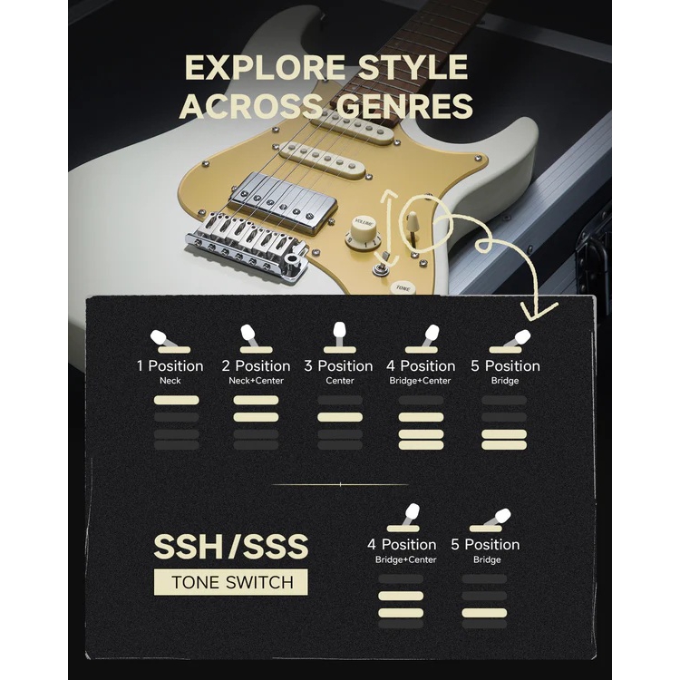 Donner DST-550 Elektro Gitar (Beyaz) 5